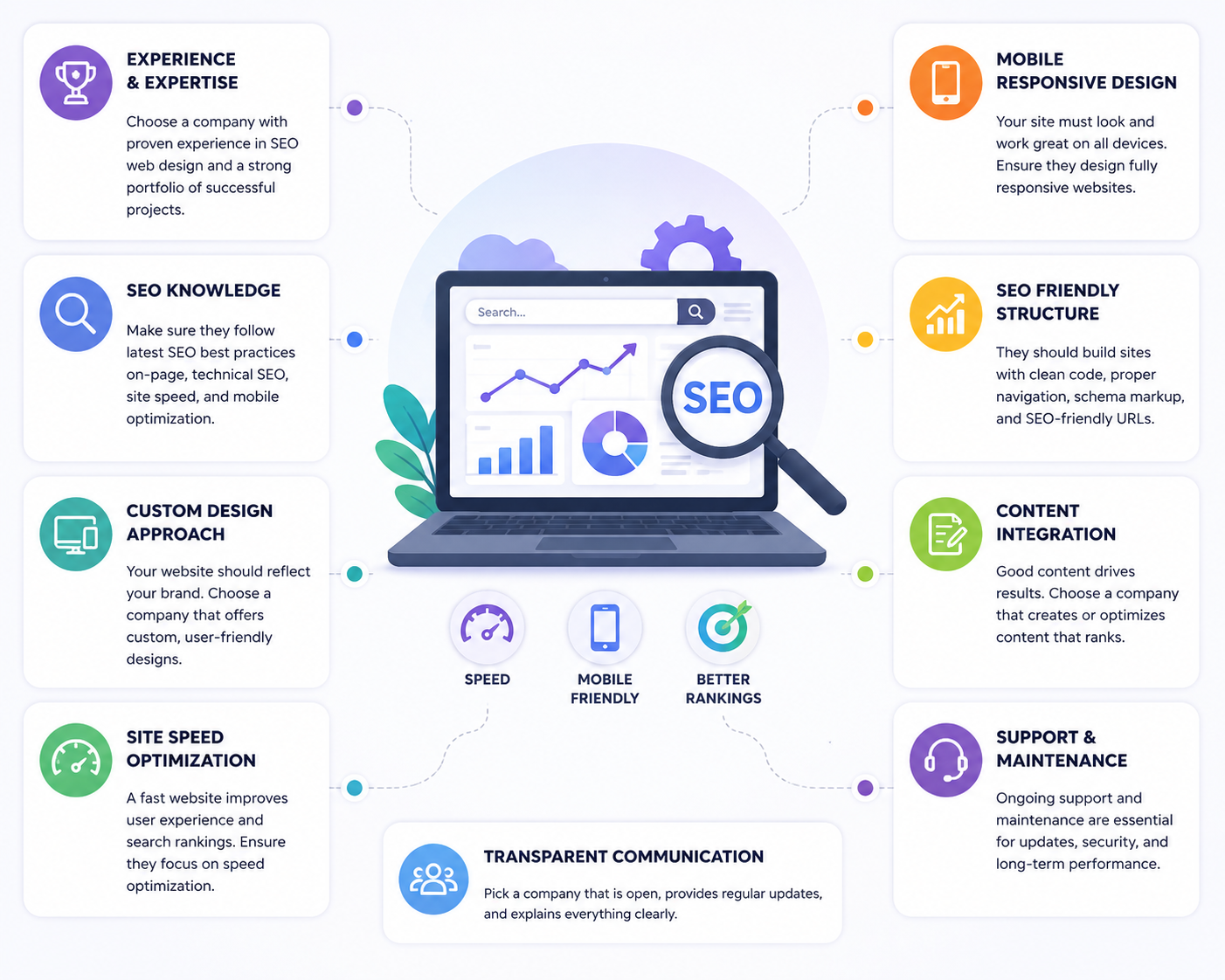 Best Web Design SEO Tips 2026